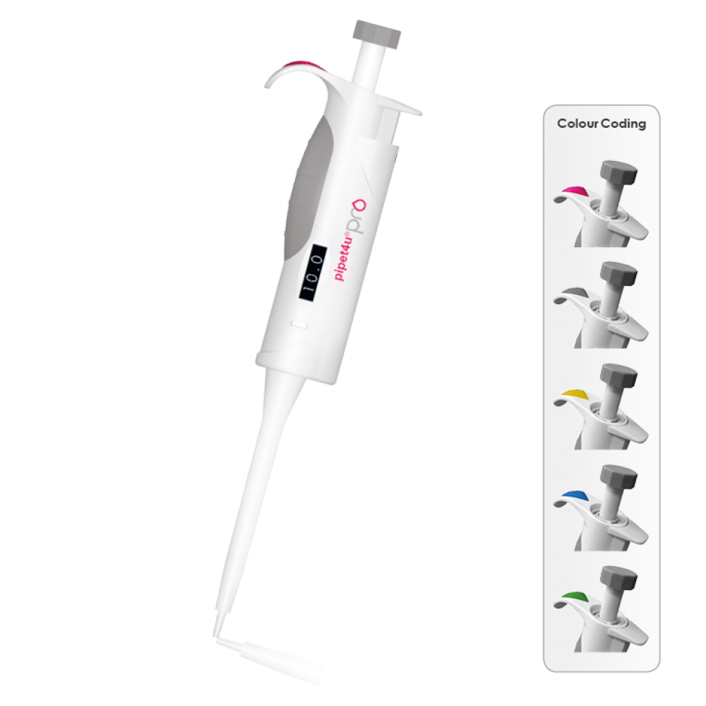 Micropipeta Monocanal AHN pipet4u Pro Volume Vari&aacute;vel  de 5 - 50 &micro;l 