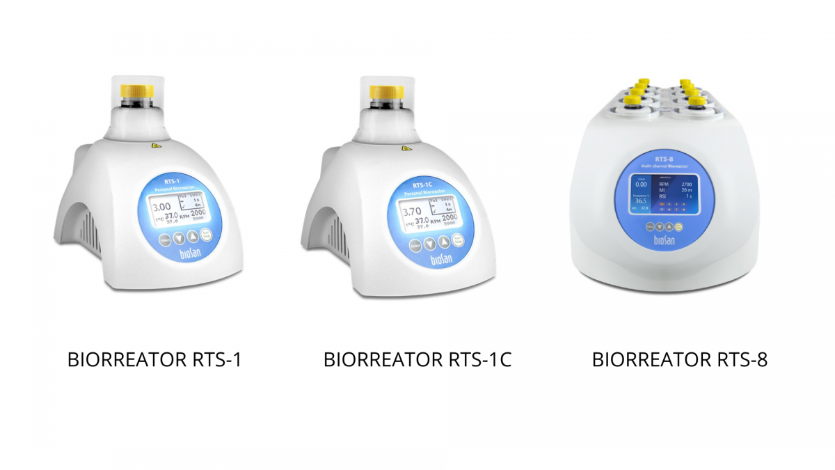 Biorreatores BIOSAN